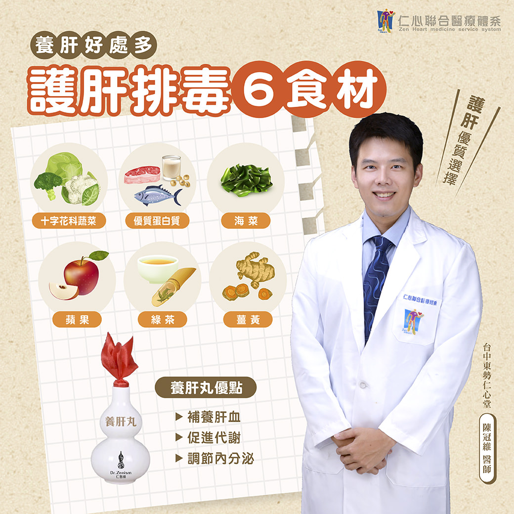 醫師推薦養肝排毒六種食材,包括十字花科蔬菜、優質蛋白質、海菜、蘋果、綠茶和薑黃,並介紹養肝丸產品,幫助補養肝血、促進代謝、調節內分泌,打造肝臟健康與養生保健。